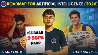 Complete AI Roadmap for MAKAUT Semester | From Beginner to Pro