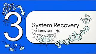 Managing Multi-Agent Development: Resilient Multi-Agent Architecture and Failure Recovery