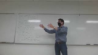 Famous Lec 19 [3/8]: Zero-Knowledge Proofs (classroom footage) Wealth
