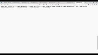 AZURE DATA ENGINEERING DEMO 2 BY SAMEER24 03 2026