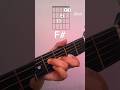 easy f sharp guitar chord #guitartuner #guitartutorial