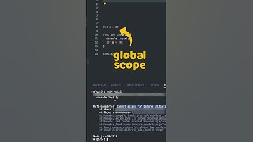 Can YOU Guess The Output?? JavaScript