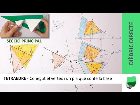 Vídeo: Com Es Pot Trobar El Volum D’un Tetraedre Regular
