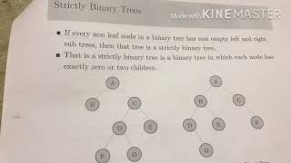 Binary tree in tamil | Binary tree | data structure binary tree in tamil | Binarytree | BinaryTree