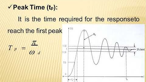 Time Response Specifications