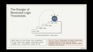 Tiered Discount Calculator — Full Lab Walkthrough