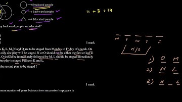 ACET SEPTEMBER 2019 QUESTION PAPER DETAILED EXPLANATION WITH PROPER SOLUTION. CRASH COURSE. PREPARE.