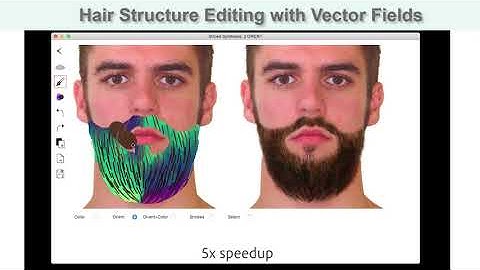 Intuitive, Interactive Beard and Hair Synthesis With Generative Models