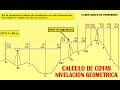 Calculo de COTAS en una NIVELACIÓN TOPOGRÁFICA