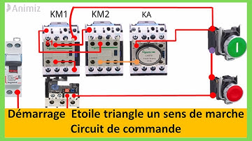 DEMARRAGE ETOILE TRIANGLE UN SENS DE MARCHE (circuit de commande)