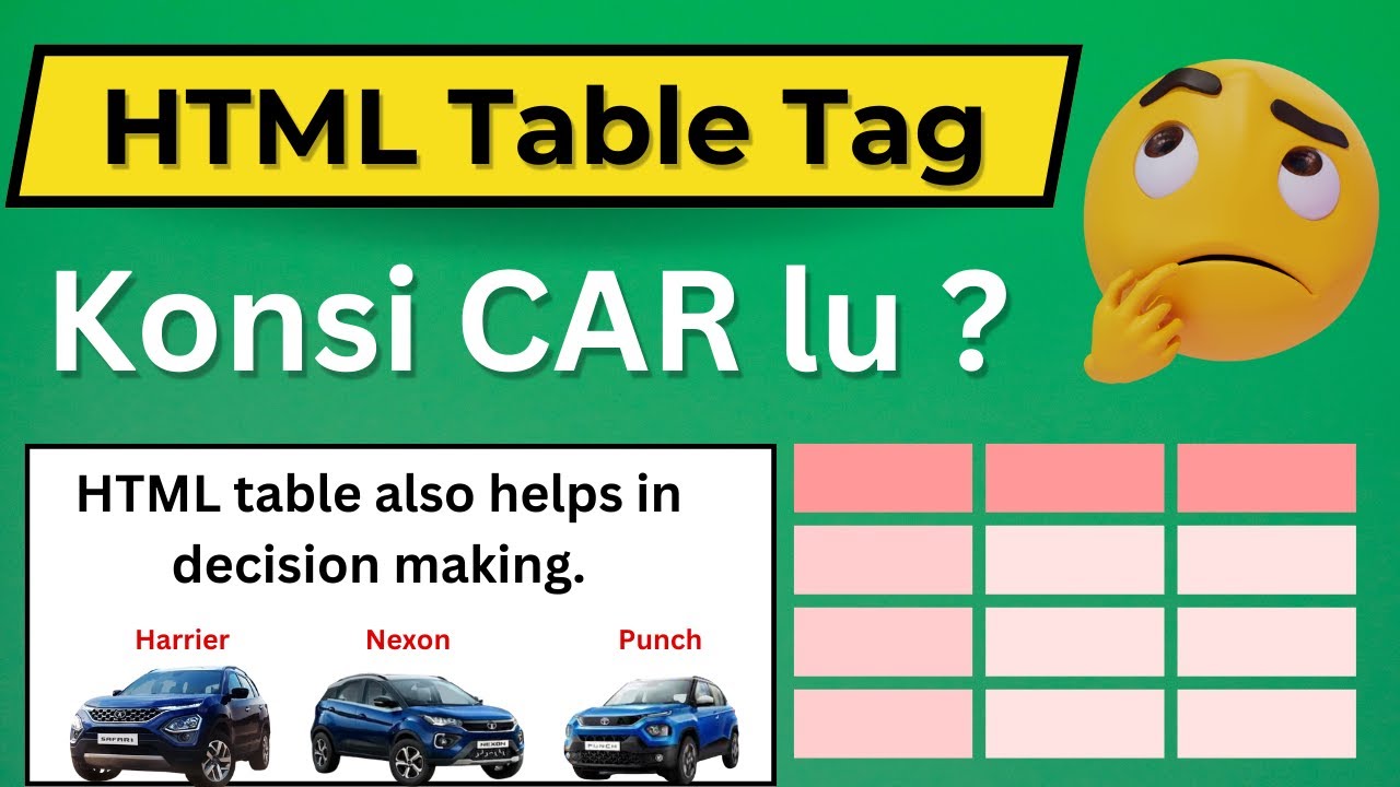 HTML table tag in HINDI | Web Development in Easy Steps | HTML Tutorial ...