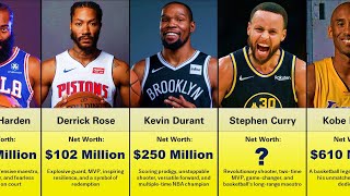 2023 NBA Players Net Worth: Revealing the Wealth of Famous Players & Their Staggering Fortunes!