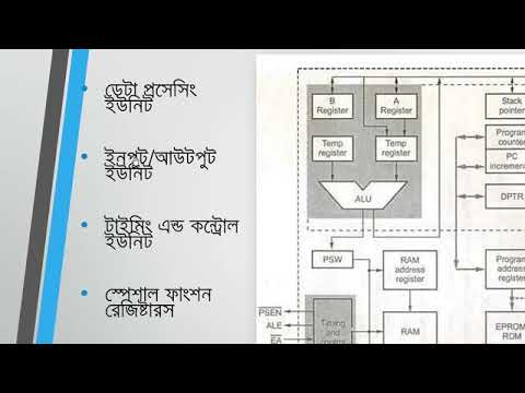 Micro controller & Embedded System 66864 10 06 2020 - YouTube