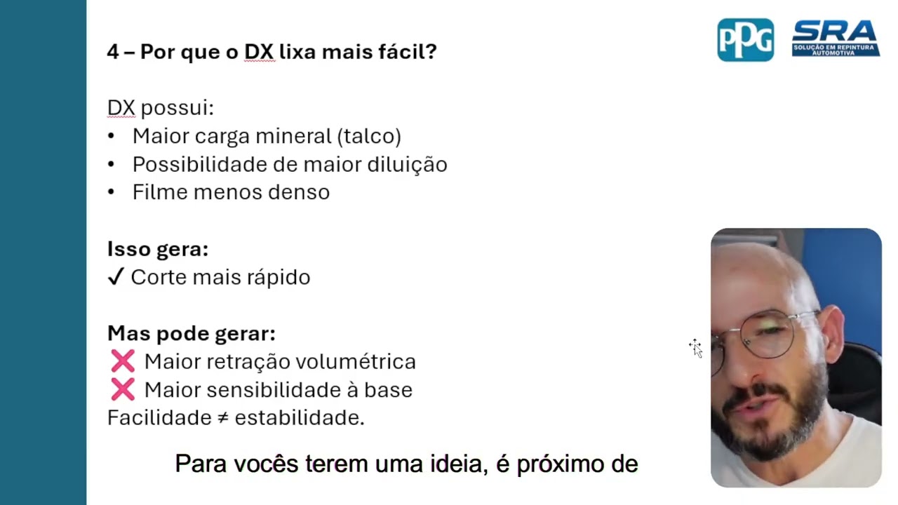 Primer P31 (PPG HS) em relação ao DX1504