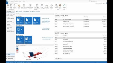 Creating a Service Contract