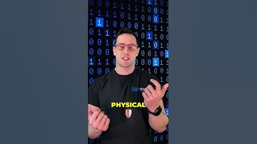 Is #mfa Effective against #phishing?  #fido2 #passkeys  #yubikey