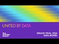 Eurovision 2024: Grand Final data board | Every ranking and point