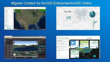 Migrate Content for ArcGIS Enterprise/ArcGIS Online