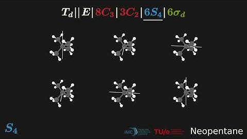 Symmetry operations | Neopentane | Td