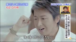 明日の記憶 歌詞 嵐 ふりがな付 歌詞検索サイト Utaten 明日の記憶 歌詞 嵐 ふりがな付 歌詞検索サイト Utaten