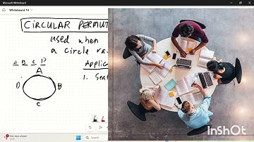 CIRCULAR PERMUTATION | Grade 10 Mathematics