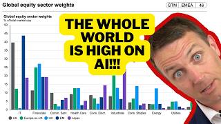Global Economy Guide To Markets - Same AI Issues, Not Much Cheaper, Except Where You Don't Wanna Go!