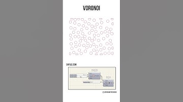 Grasshopper Tutorial (Voronoi) #shorts