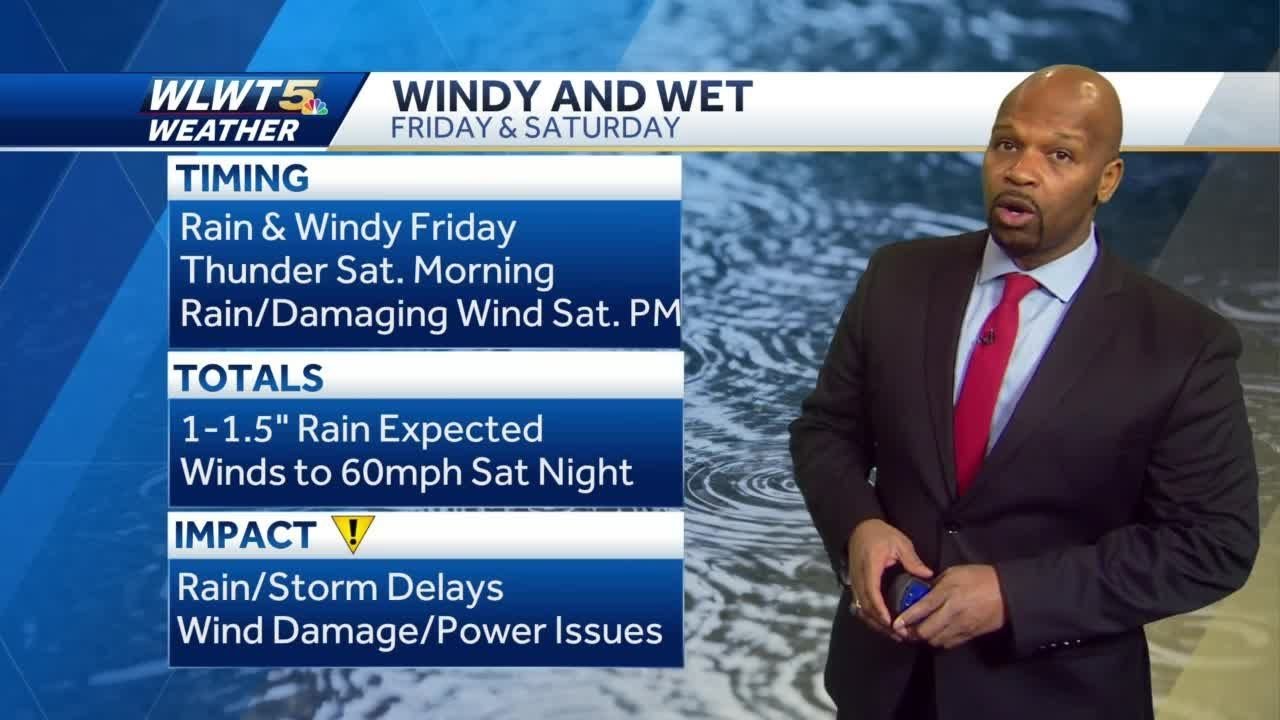 Rain And Wind On The Way - YouTube