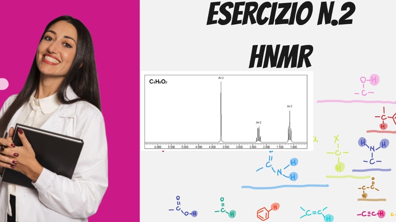 SVOLGIMENTO ESERCIZI HNMR - N. 2