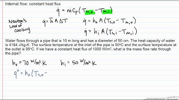 Internal Flow with Constant Surface Heat Flux