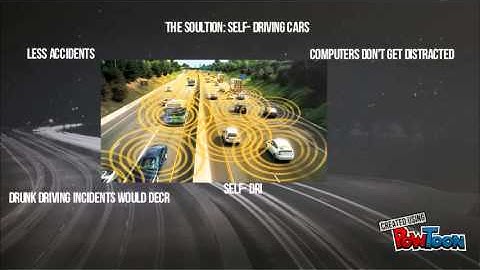 Informatics final project