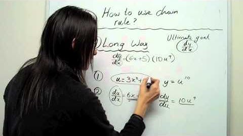 Academy Plus; Maths Methods - Calculus (#6) - The Chain Rule