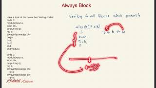 Always block | Verilog Code | Digital Electronics | VLSI Interview