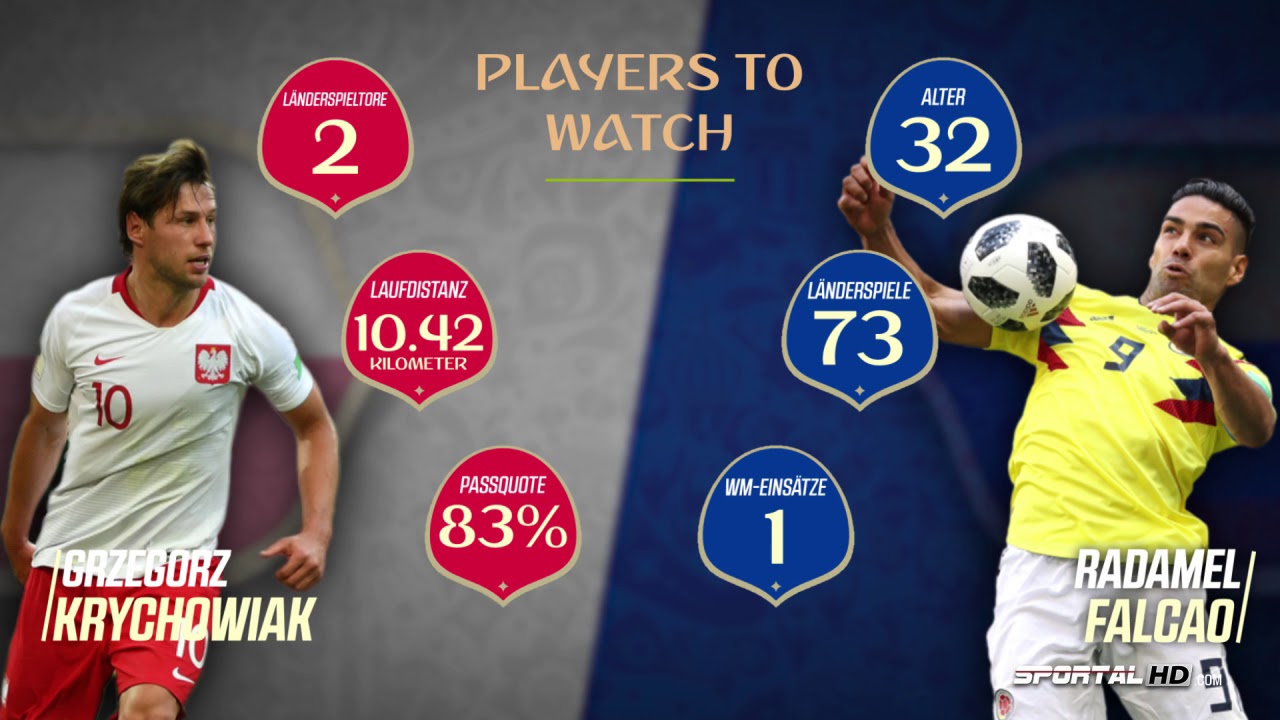 Head-to-Head: Polen vs. Kolumbien russia 2018 soccer