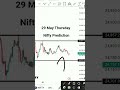 Nifty Prediction For Tomorrow | 29 May 2025 Thursday Nifty Analysis