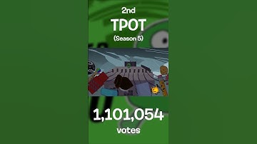 Which BFDI season has the most votes? #shorts #bfdi #tpot