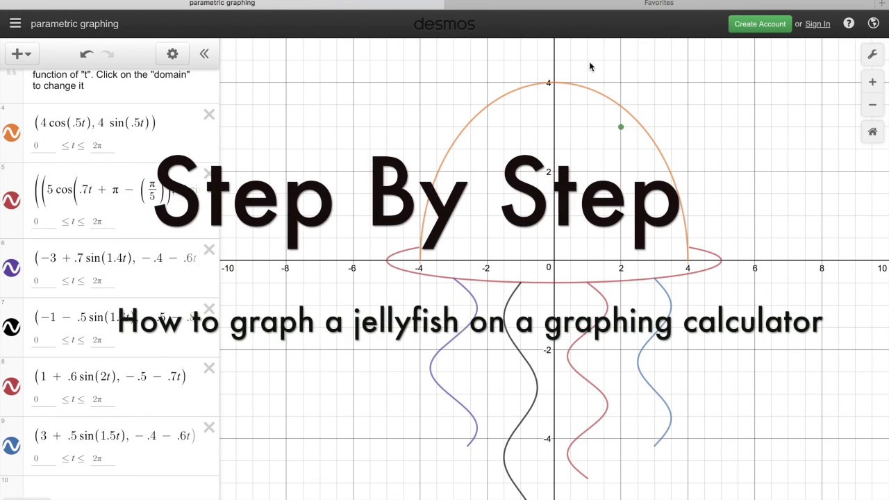 How to graph a jelly fish on a graphing calculator - YouTube