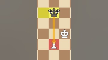 Thumbnail of IMPORTANT Chess Tip