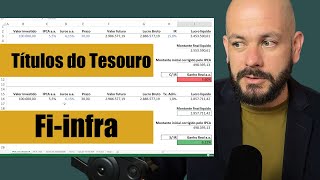 Porque FI-infra Rende Mais Que Títulos do Tesouro?