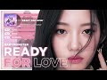 Ai cover babymonster  ready for love line distribution  ai cover