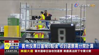 賓州、喬治亞州一夕翻盤 拜登超車取得領先