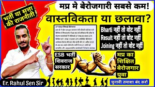 मप्र मे बेरोजगारी सबसे कम,Mp police Constable Exam,MP Patwari,MPSI, MPPSC,MP Mahila Supervisor news