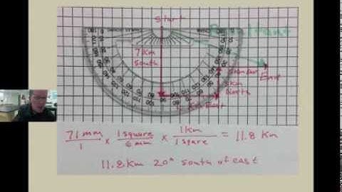 Intro to vectors and vector addition graphically