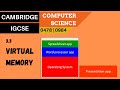 Understanding Virtual Memory