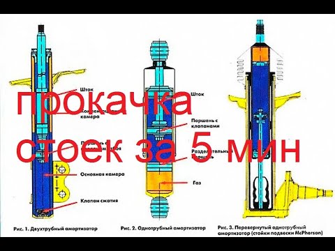 Прокачка стоек амортизаторов своими руками