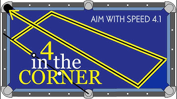 4 in the Corner (AWS 4.1)