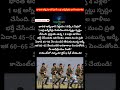 #IndianArmy #Agniveer #ArmyRecruitment #IndianDefence #Agnipath #TeluguNews #TrendingNow #JaiHind