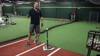 P2 Performance Plus - Pitching Style Hitting (HPU)