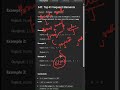 Top K Frequent Elements 🔥 O(n) Bucket Sort Trick | #leetcode #dsa #coding #javascript #viral