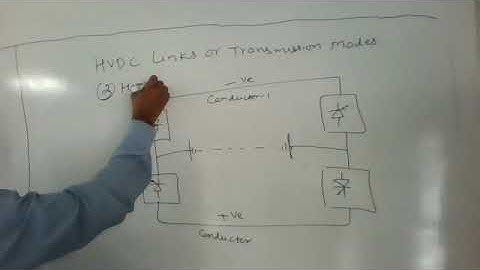 Lecture-3.10 Types of DC Links and Structure of HVDC Transmission